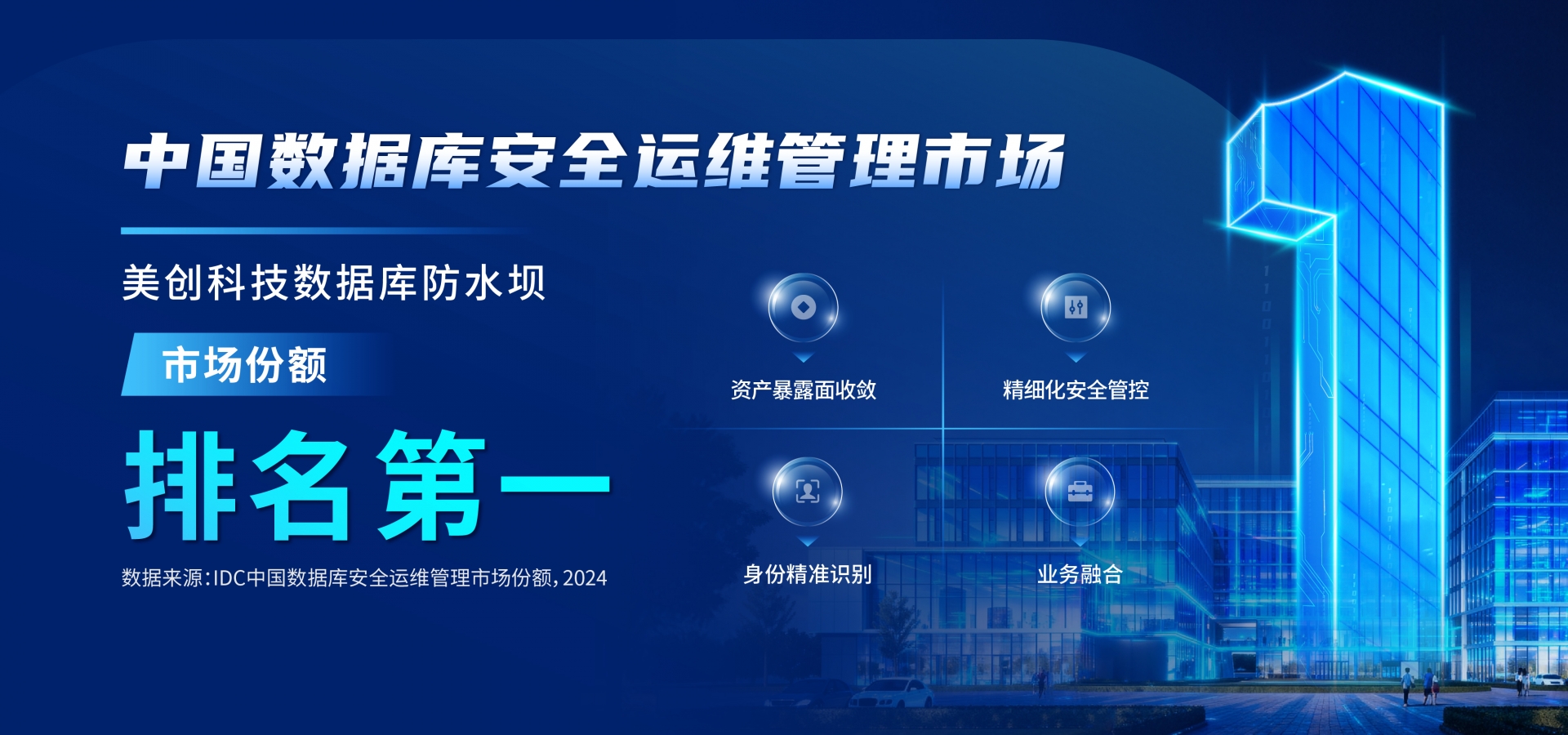 第一！bifa必发集团数据库防水坝位居中国数据库安全运维管理市场份额榜首