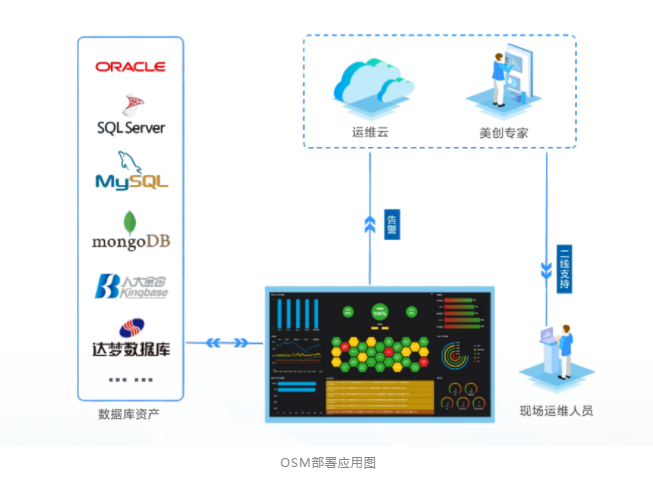 bifa·必发集团(中国)唯一官方网站
