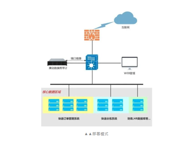 bifa·必发集团(中国)唯一官方网站
