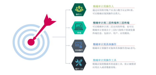 bifa·必发集团(中国)唯一官方网站