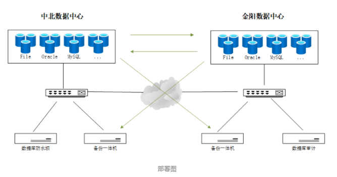 bifa·必发集团(中国)唯一官方网站