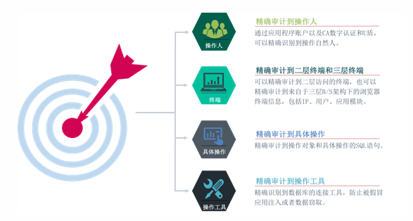 bifa·必发集团(中国)唯一官方网站