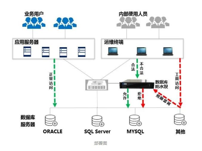 bifa·必发集团(中国)唯一官方网站