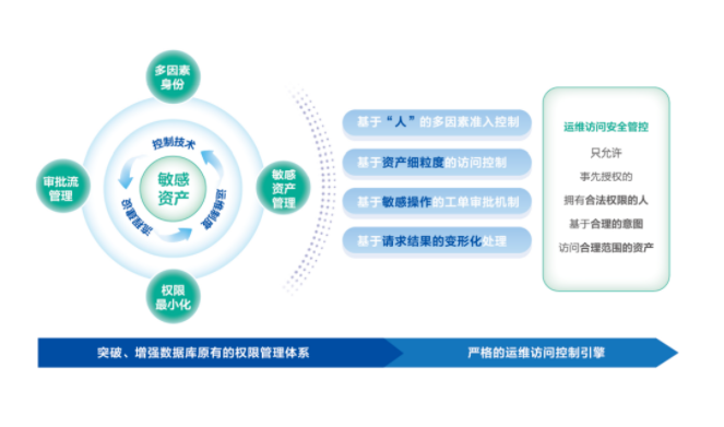 bifa·必发集团(中国)唯一官方网站