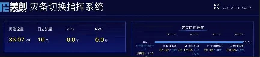 bifa·必发集团(中国)唯一官方网站