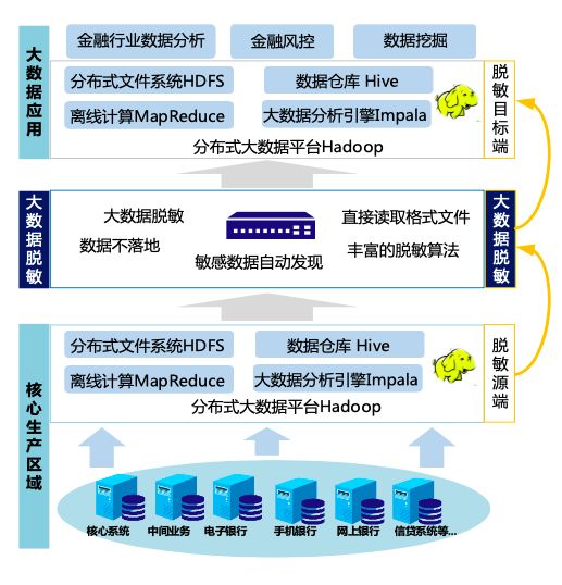bifa·必发集团(中国)唯一官方网站