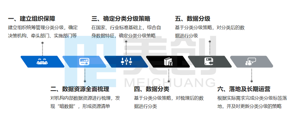 bifa·必发集团(中国)唯一官方网站