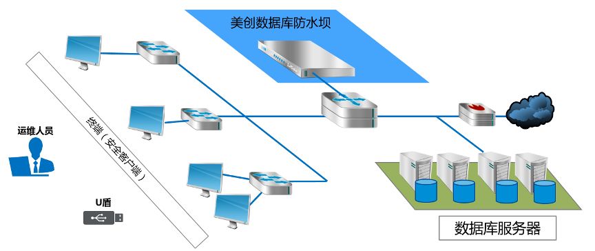 bifa·必发集团(中国)唯一官方网站