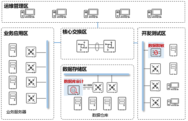 bifa·必发集团(中国)唯一官方网站