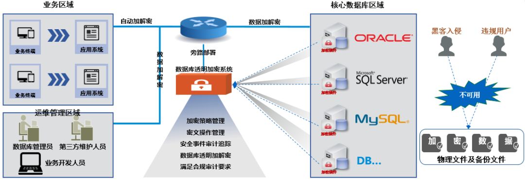 bifa·必发集团(中国)唯一官方网站