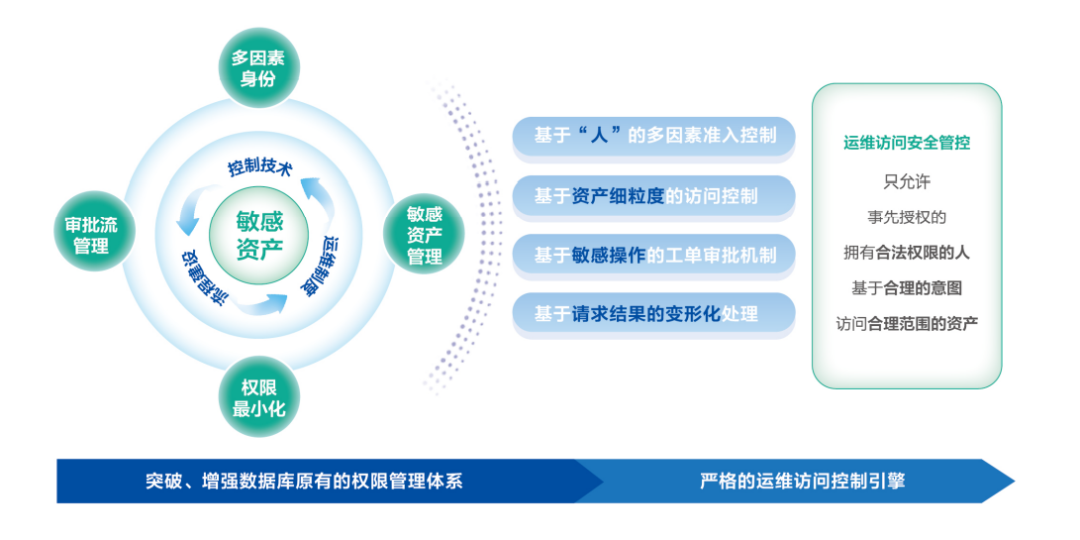 bifa·必发集团(中国)唯一官方网站