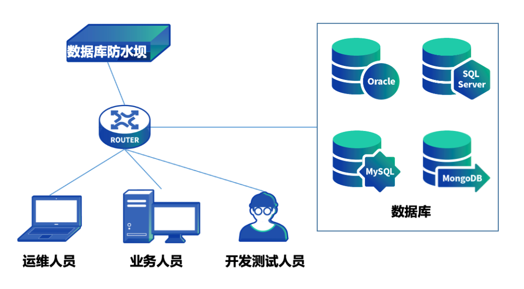 bifa·必发集团(中国)唯一官方网站