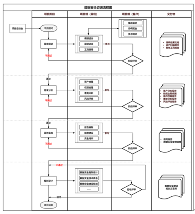 bifa·必发集团(中国)唯一官方网站