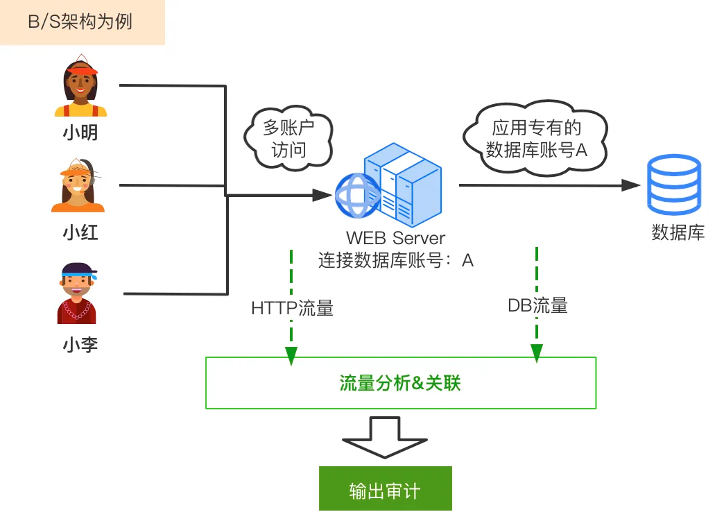 bifa·必发集团(中国)唯一官方网站
