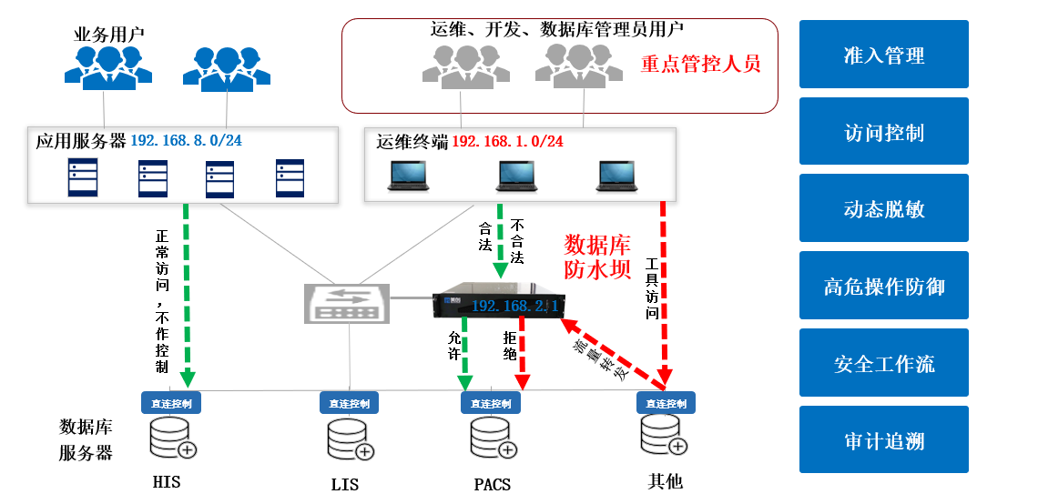 bifa·必发集团(中国)唯一官方网站