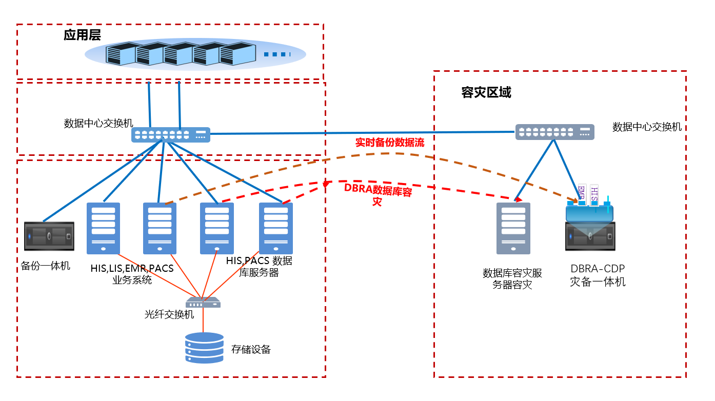 bifa·必发集团(中国)唯一官方网站