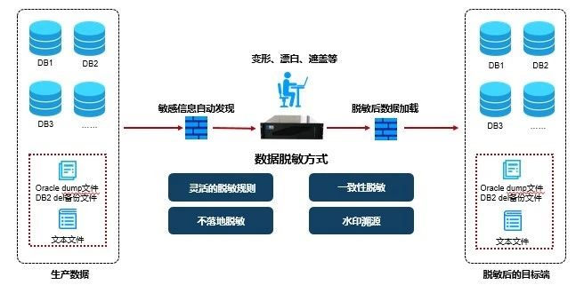 bifa·必发集团(中国)唯一官方网站