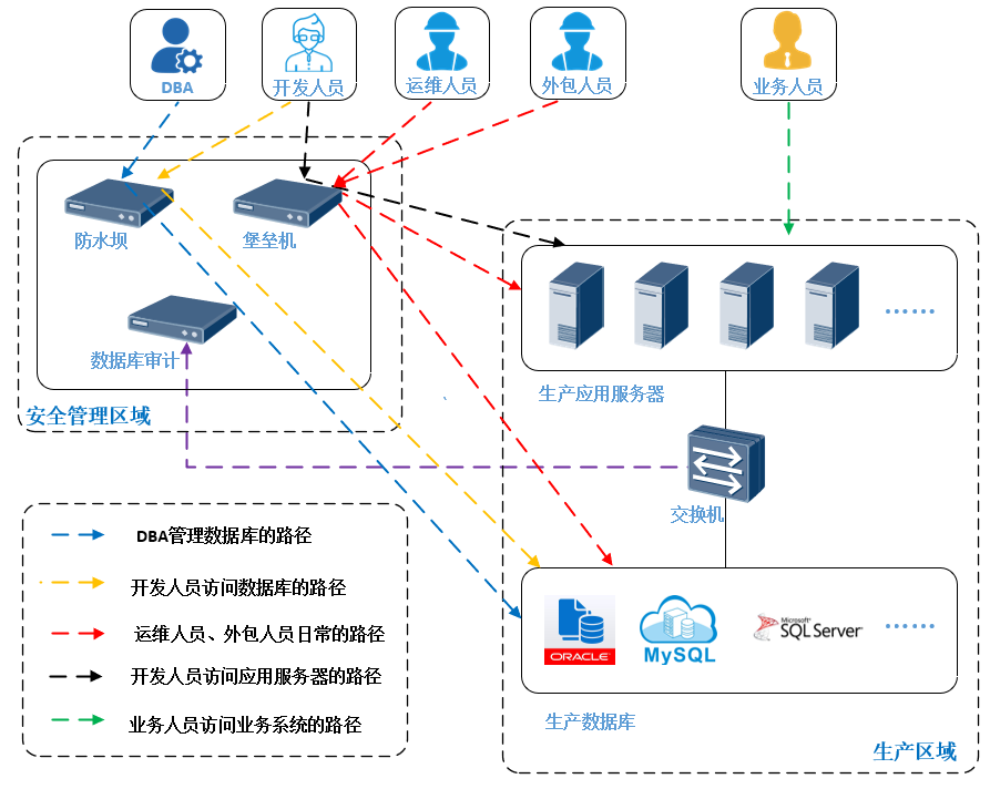 bifa·必发集团(中国)唯一官方网站