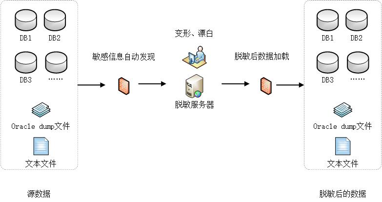 bifa·必发集团(中国)唯一官方网站