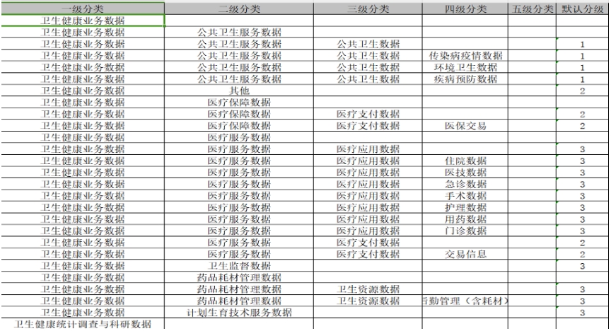 bifa·必发集团(中国)唯一官方网站