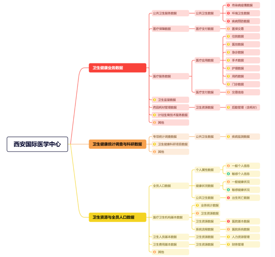 bifa·必发集团(中国)唯一官方网站