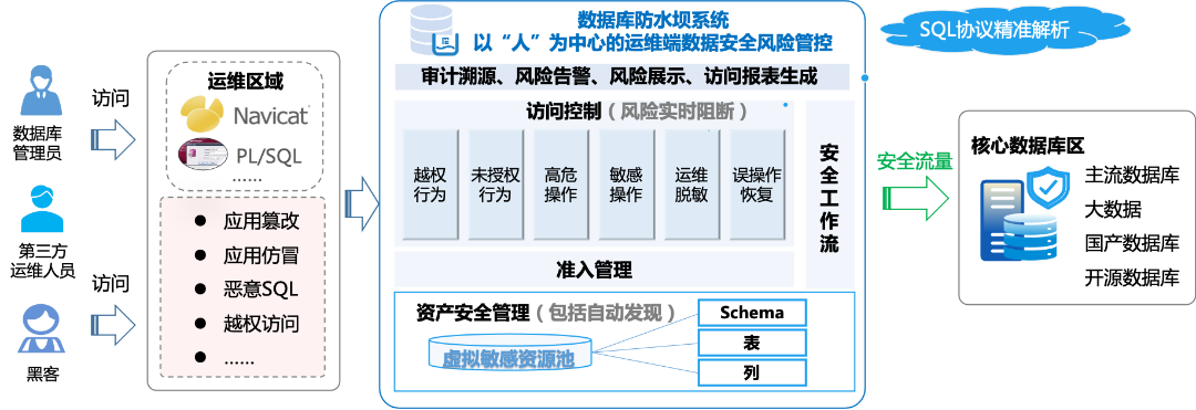 bifa·必发集团(中国)唯一官方网站