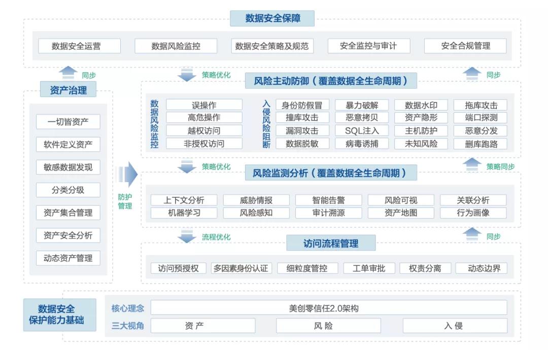 bifa·必发集团(中国)唯一官方网站