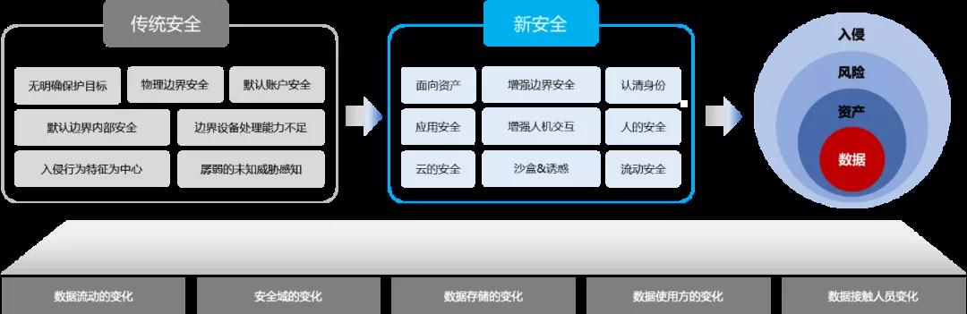 bifa·必发集团(中国)唯一官方网站