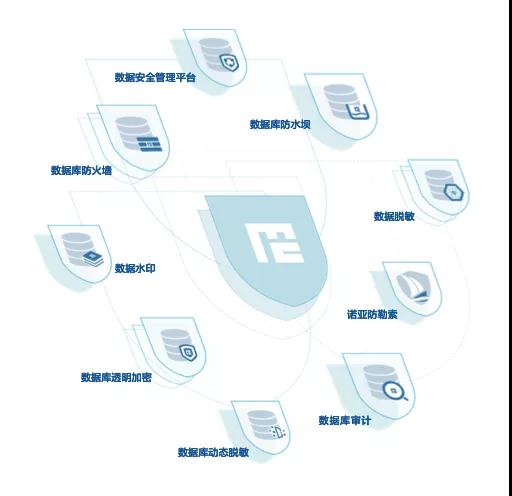 bifa·必发集团(中国)唯一官方网站