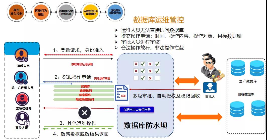 20210813180930930 bifa·必发集团(中国)唯一官方网站