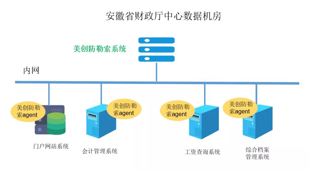 bifa·必发集团(中国)唯一官方网站
