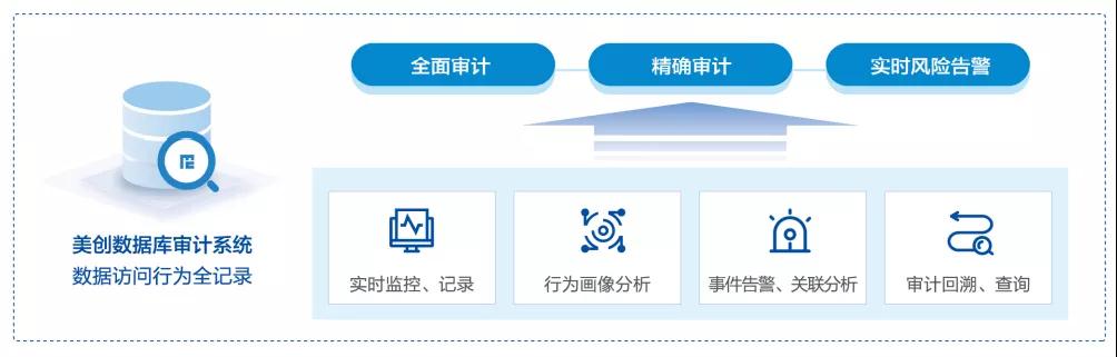 bifa·必发集团(中国)唯一官方网站