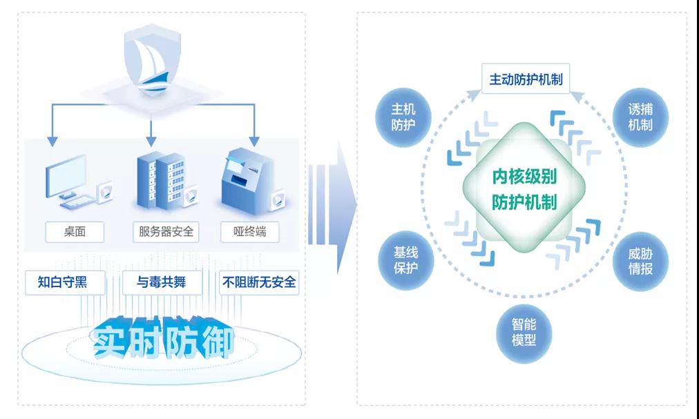 bifa·必发集团(中国)唯一官方网站
