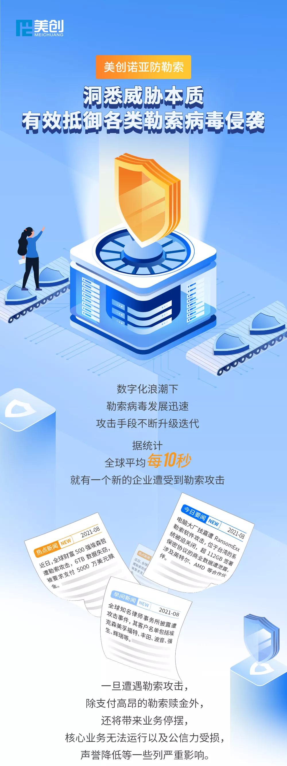 bifa·必发集团(中国)唯一官方网站