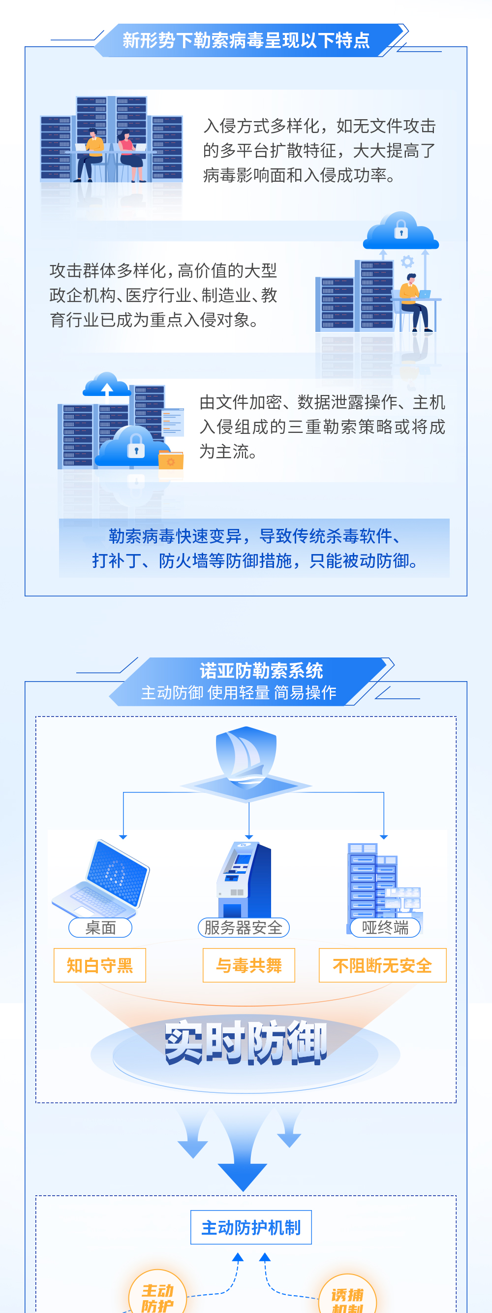 bifa·必发集团(中国)唯一官方网站