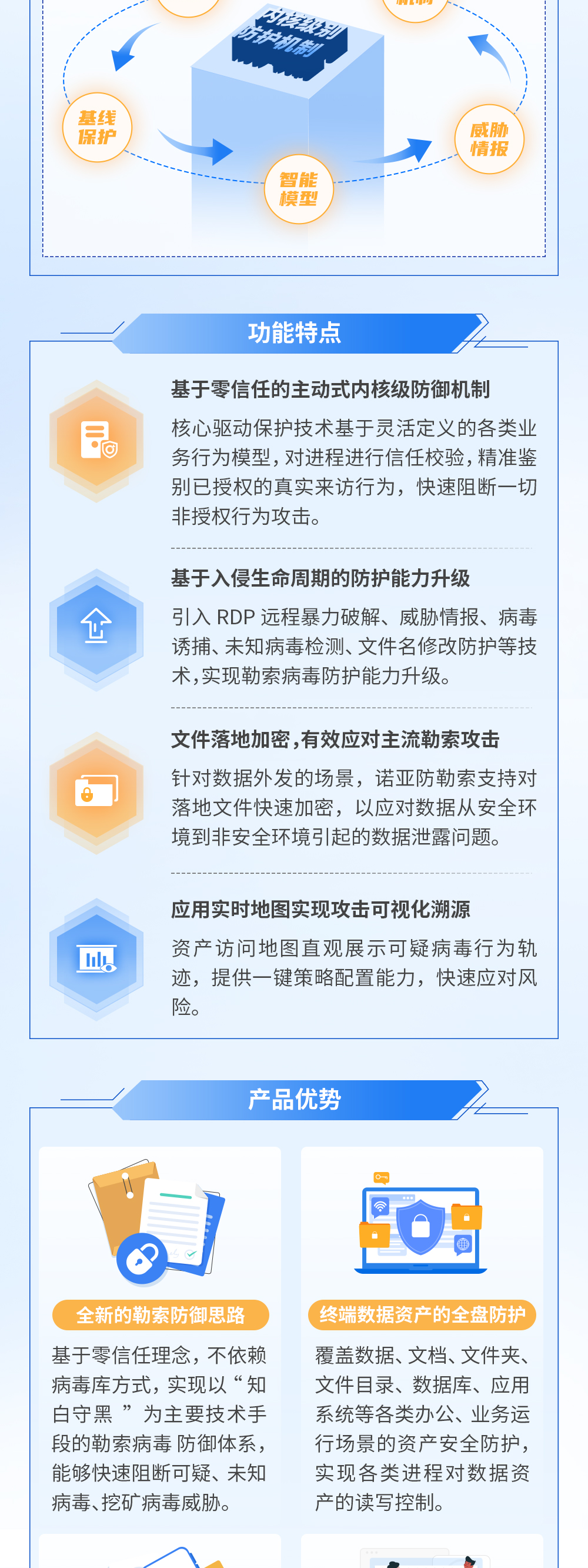 bifa·必发集团(中国)唯一官方网站