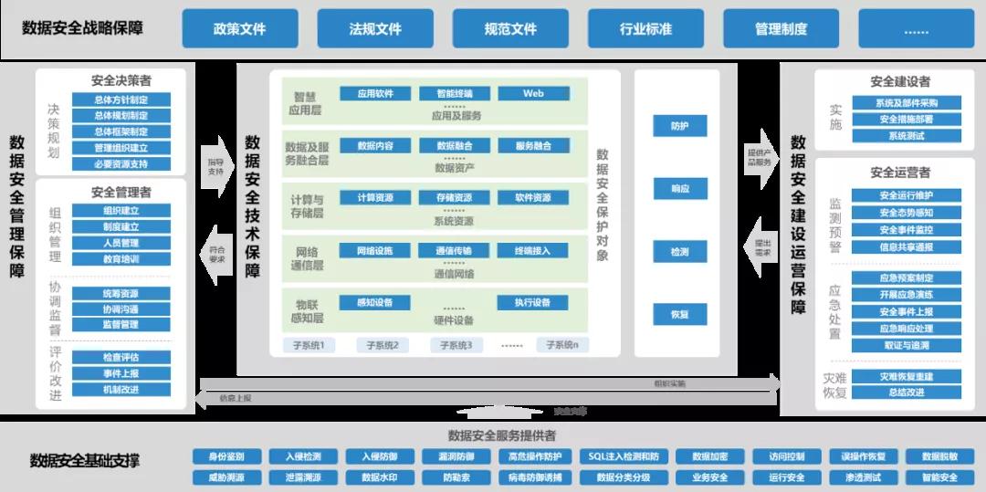 bifa·必发集团(中国)唯一官方网站