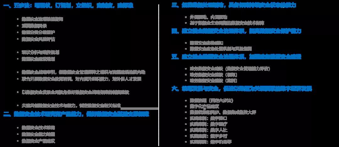 bifa·必发集团(中国)唯一官方网站