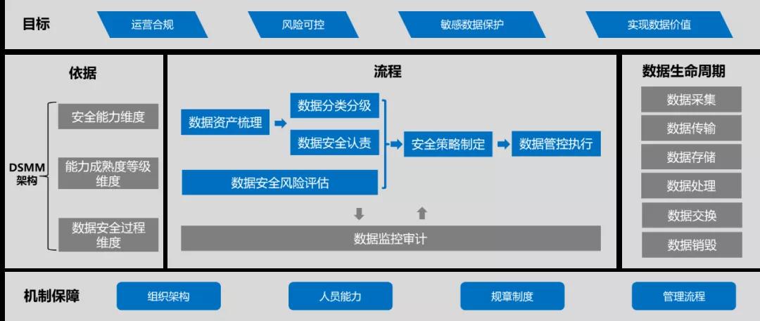bifa·必发集团(中国)唯一官方网站