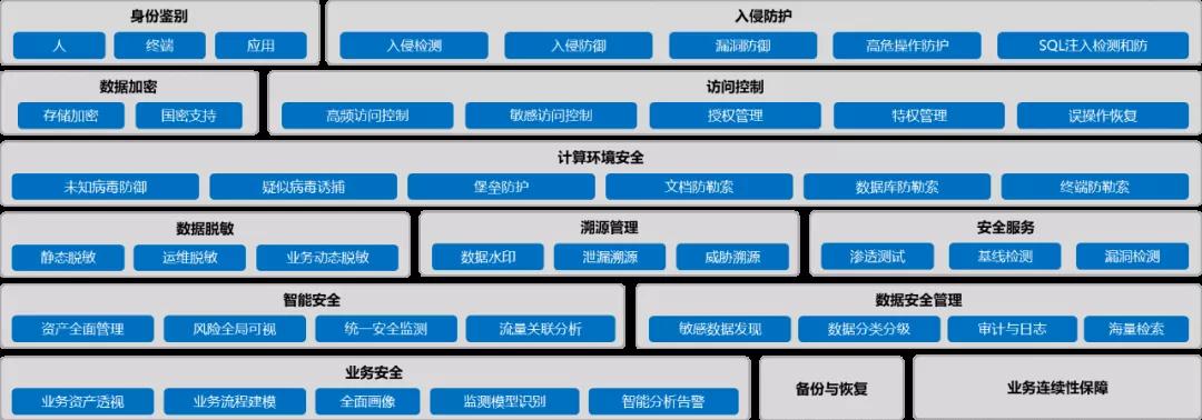 bifa·必发集团(中国)唯一官方网站