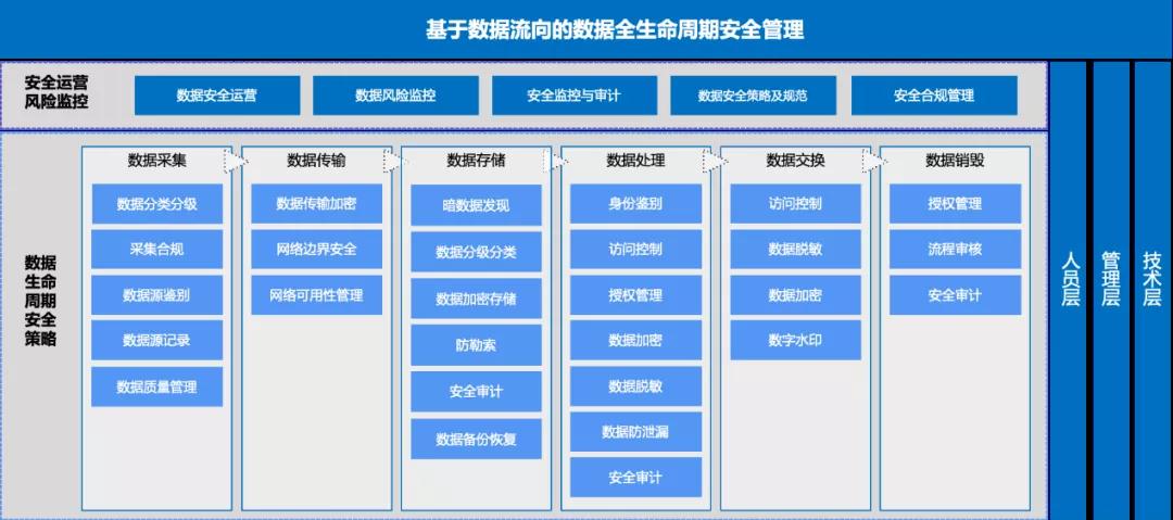 bifa·必发集团(中国)唯一官方网站