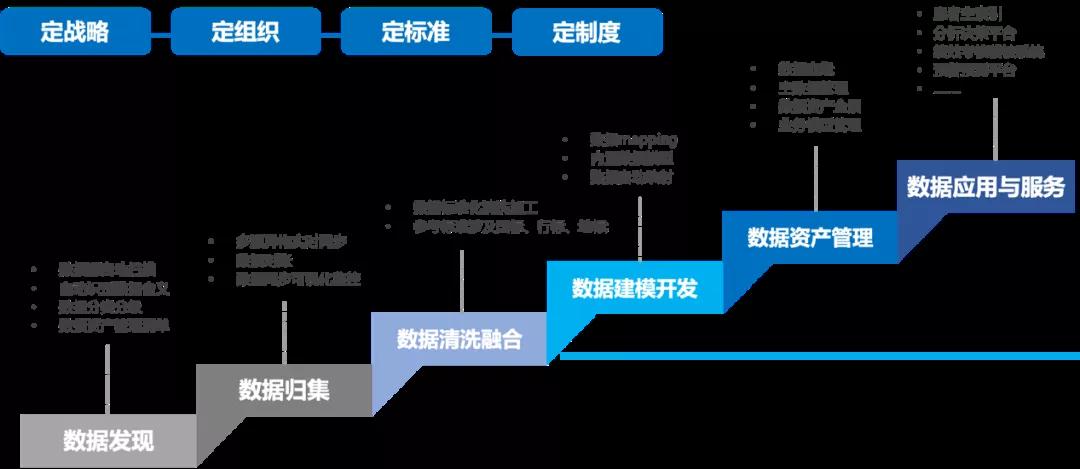bifa·必发集团(中国)唯一官方网站