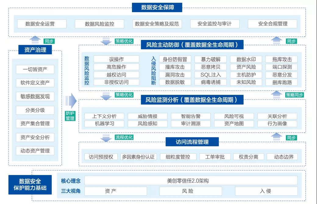 bifa·必发集团(中国)唯一官方网站