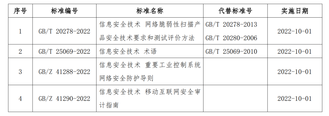 bifa·必发集团(中国)唯一官方网站