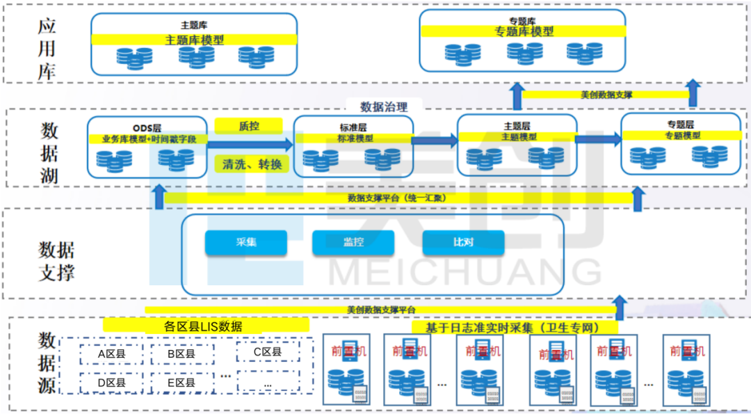 202204111543394339 bifa·必发集团(中国)唯一官方网站