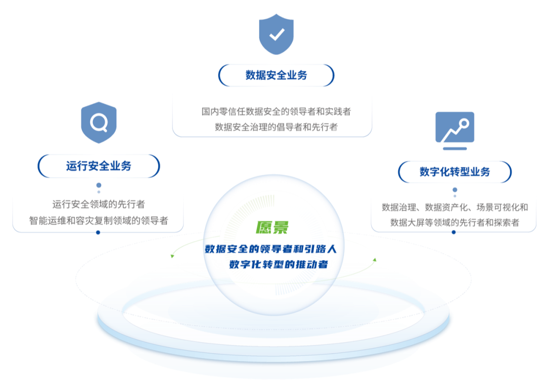 bifa·必发集团(中国)唯一官方网站