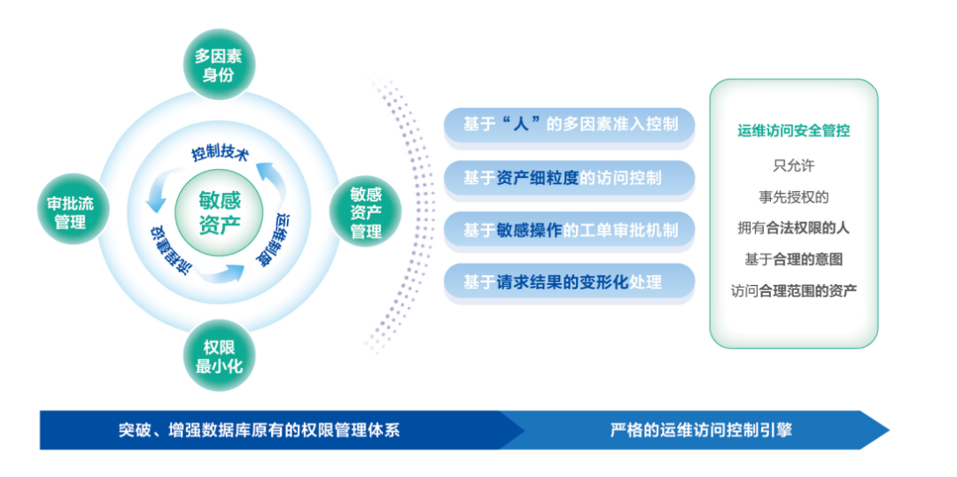 bifa·必发集团(中国)唯一官方网站