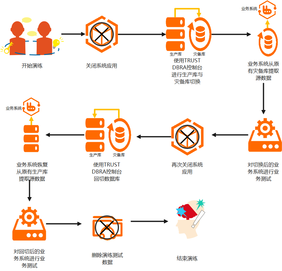 bifa·必发集团(中国)唯一官方网站