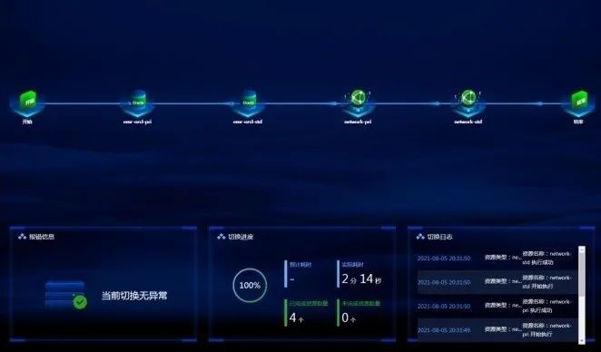 bifa·必发集团(中国)唯一官方网站
