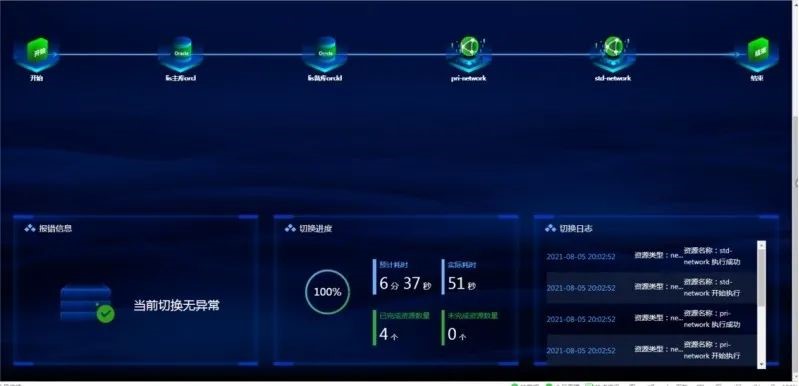 bifa·必发集团(中国)唯一官方网站
